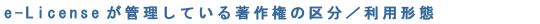 e-Licenseが管理している著作権の区分／利用形態